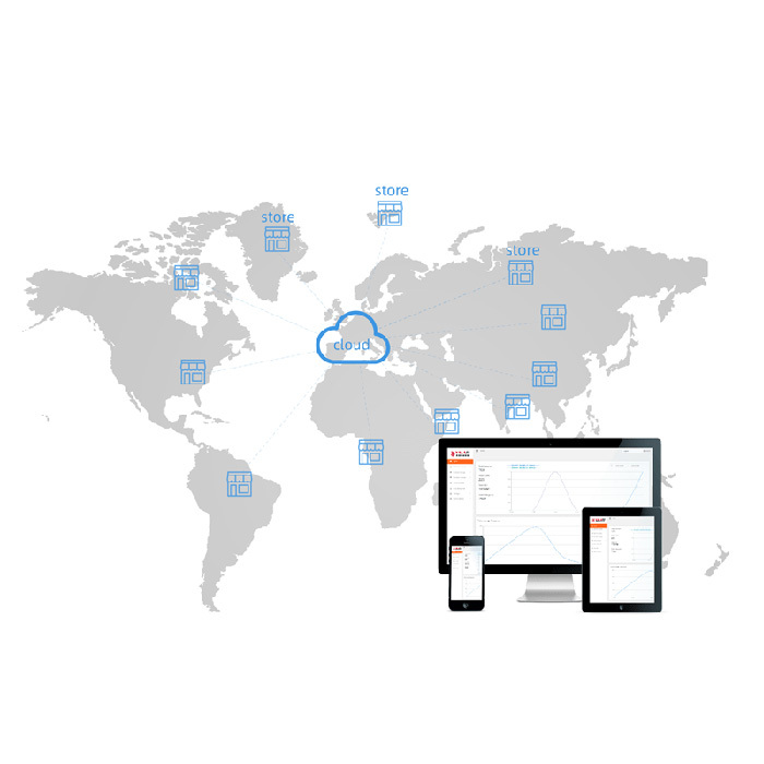 YalaTech ESL 管理システム