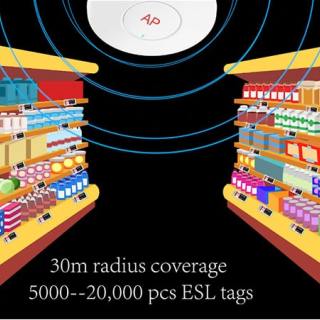 ESLソリューションのご紹介
