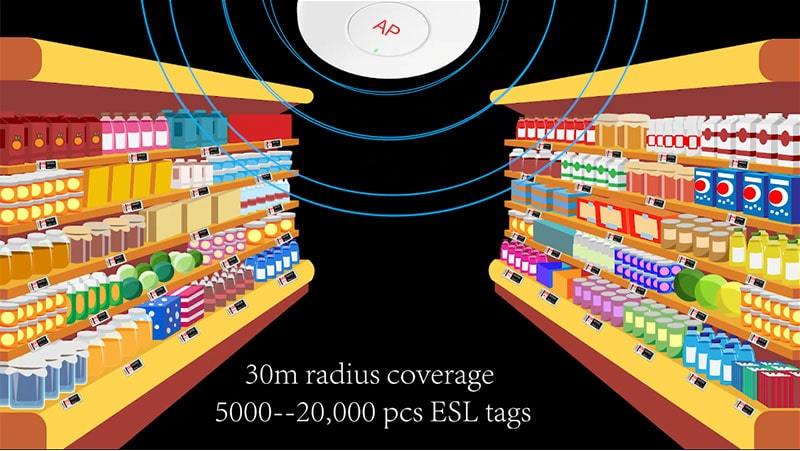 ESLソリューションのご紹介