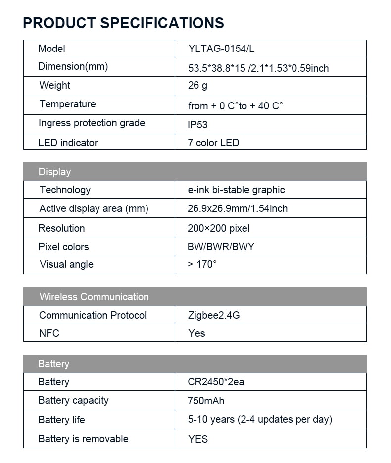 electronic shelf label