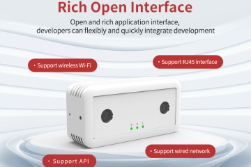 小売業向けの高度な交通流統計で売上を促進