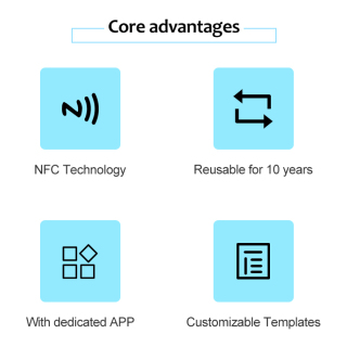 NFCデジタルラベル 3.5インチ